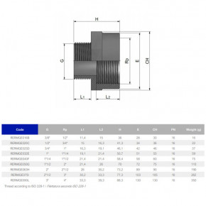  EFFAST RERMGE032E       d11-1/4 (22028) 3