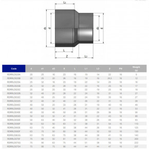 - EFFAST RDRRLD160N  d160x140  (20763) 3