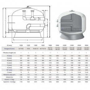  Hayward HCFF47902WVA FA1000 Bobbin (45-56 3/ D1200) (17792) 4