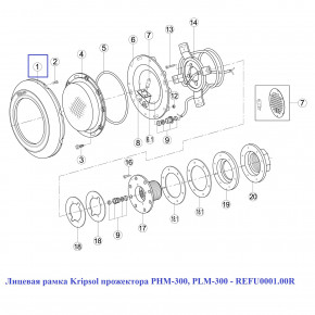    Kripsol PHM-300 33