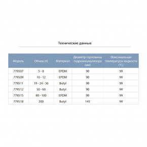    10-12 EPDM AQUATICA (779509) 3