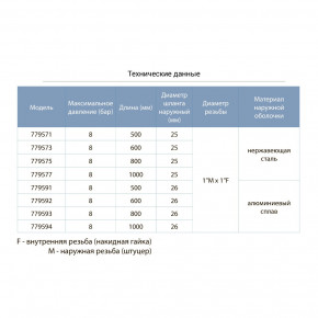    O25 100 1x1F ( ) AQUATICA (779577) 3