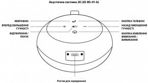   2E BS-01 Compact Wireless Blue (2E-BS-01-BLUE) 12