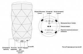 2E BS-05 Color Sound Wireless (WY36dnd-233204) 12