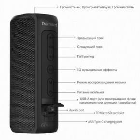   Tronsmart Element T6 Plus  6