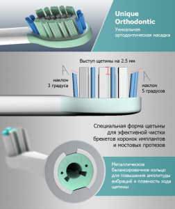      Unique Orthodontic White (2 )