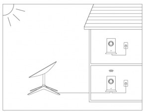  Wifi  SpaceX Starlink Mesh For Rectangular (1)