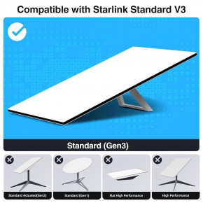   Starlink Cable V3 (3 , 3Gen) 50Ft/15 4