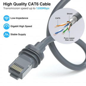   Starlink Cable V3 (3 , 3Gen) 50Ft/15 7
