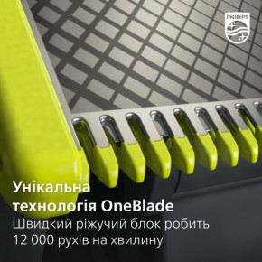   Philips OneBlade QP410/50 4