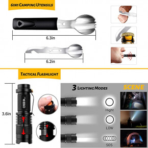   Antarctica Emergency Survival Gear       (60  1) 7