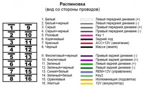     Carav 15-113 7