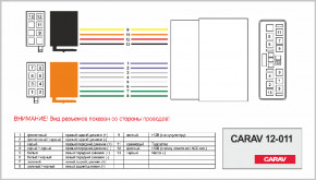   ISO Citroen, Honda, Mitsubishi, Peugeot, Citroen Carav 12-011 8