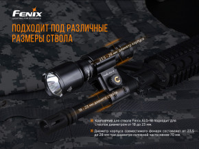      Fenix ALG-18 7