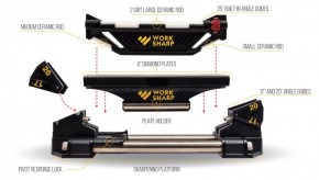   Work Sharp WSGSS (WSGSS-BX) 4