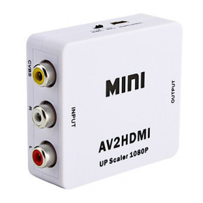  mini AV-HDMI