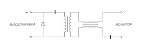   Atis BSL-GB001 3