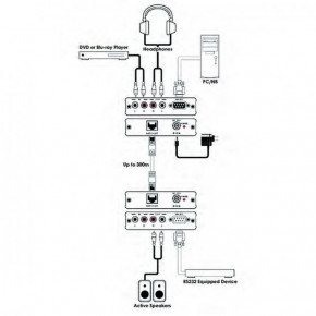  Cypress DCT-32TX   RS232    6