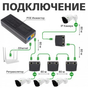 PoE- GreenVision GV-002/08 (LP9653) 5