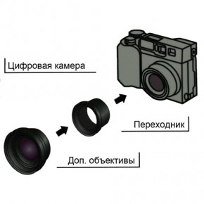     Canon G9 58mm 3