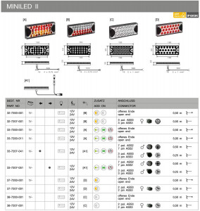    Aspock MiniLed II 60308