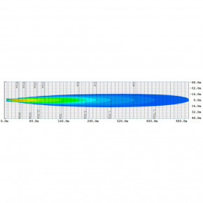   Osram LEDDL103-SP 12/24 FX250-SP 4