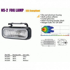   Sirius NS-2 B-C