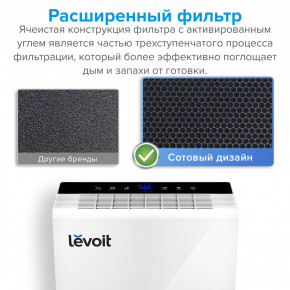  Levoit LV-H131 6