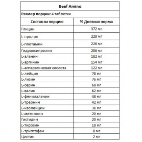  All Nutrition Beef Amino 2000 - 300tab 100-17-7475211-20 3