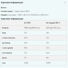  Myprotein Impact Whey Protein 2500g Mocha 3