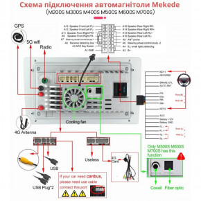  Mekede M200S 10M200S 6