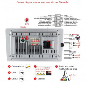  Mekede M200S 2K-10M200S 5