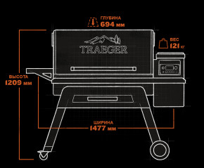    Traeger Timberline 1300 (TFB01WLEC) 3