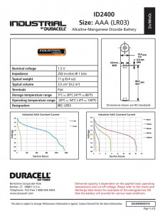   Duracell Industrial, AAA/LR03, 1.5V, Box 10 4