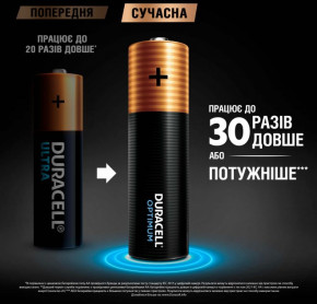   Duracell Optimum AA (LR06) 4  (5000394158696) 4
