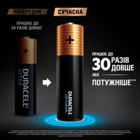  Duracell Optimum AA  4 .   (5015595) 4