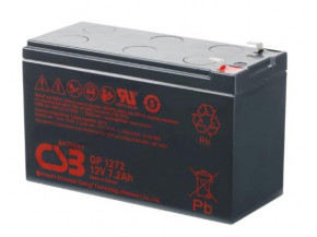   CSB 12V, 7.2A (28W) (GP1272F2(28W))