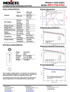  21700 Li-Ion Molicel INR-21700-P42A 4200mAh, 45A, 4.2/3.6/2.5V 4