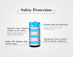  16340/CR123 Li-Ion Vapcell P1608A, microUSB, 800mAh, 3A, 4.2/3.6/2.5V, Black 9