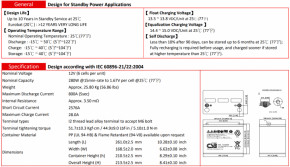   CSB 12V 75Ah HRL12280WFR 3