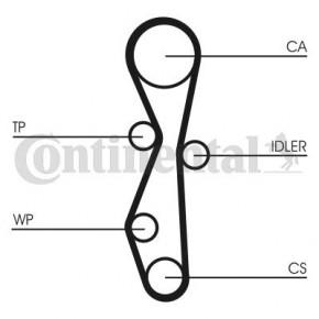   CONTITECH CT1140 3