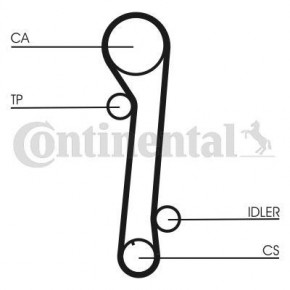   Contitech CT937 3