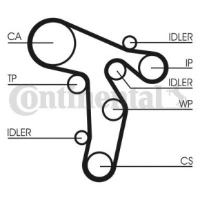    ContiTech (CT1139WP6) 4