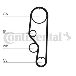   Contitech (CT557)