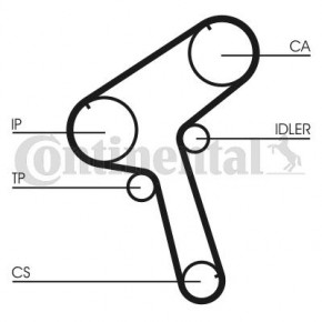   Contitech (CT843)