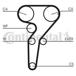  Contitech   (CT877) 3