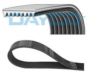  () DAYCO (8PK2020HD)