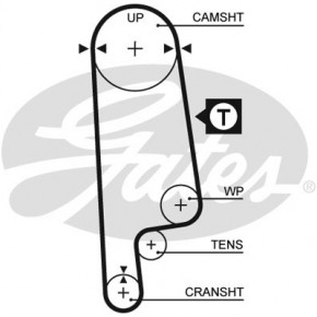   Gates  Z=106 (5232XS)