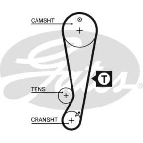   Gates  Z=117 (5403XS)