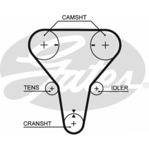   Gates  Z=123 (5512XS)